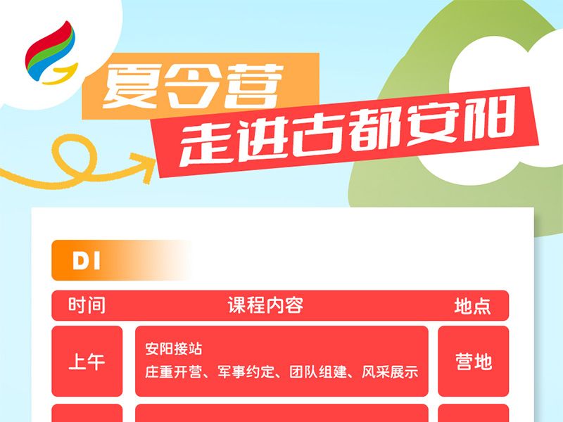夏令营安阳站|游七朝古都安阳 品读三千年文化魅力