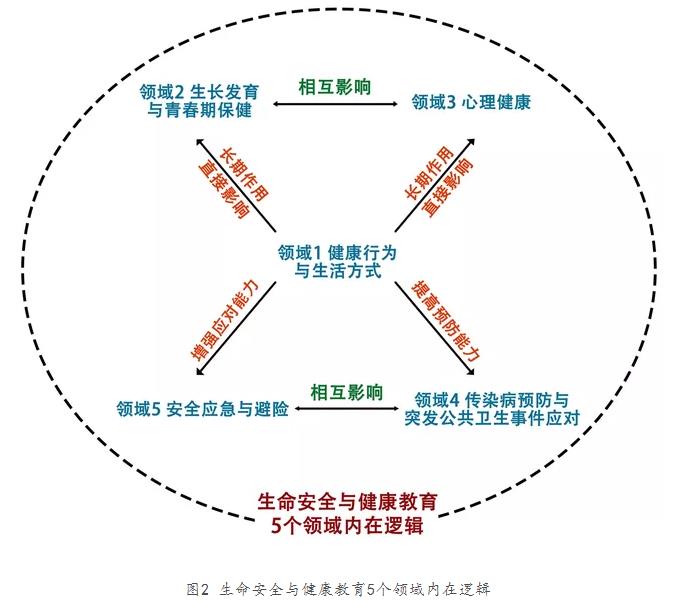 360截图20211118135801348